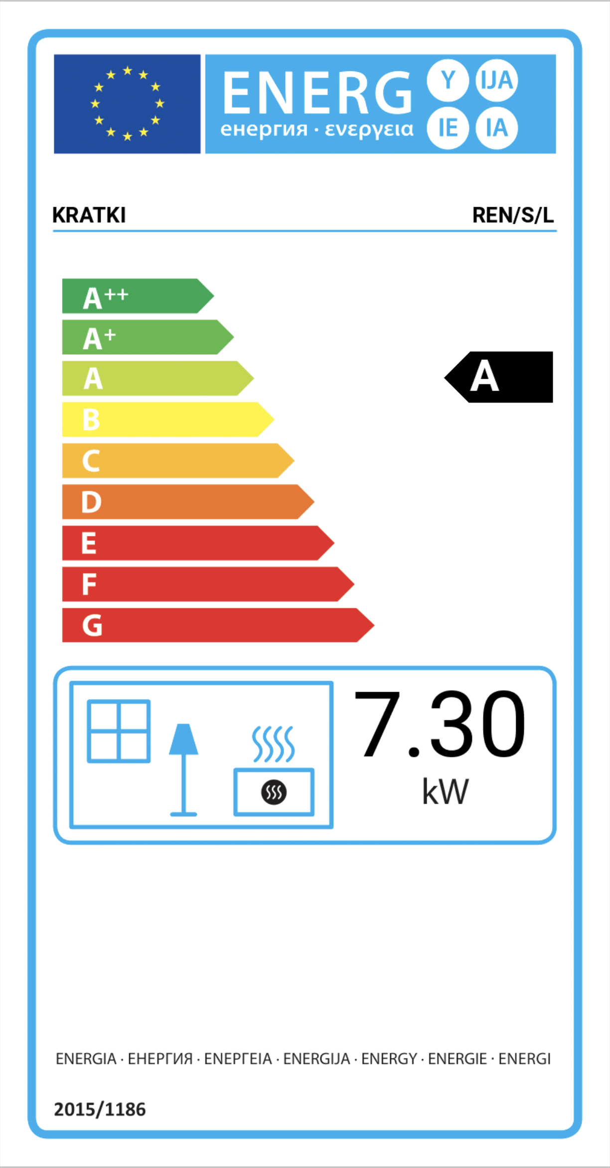 Energimärkning: old_a