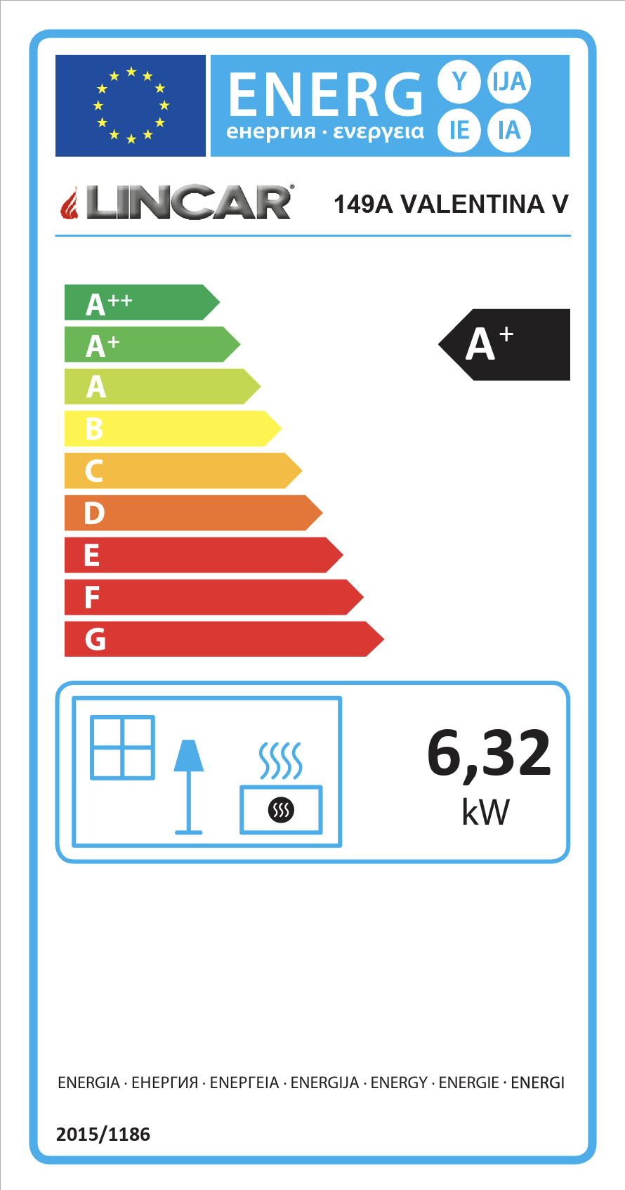 Energimerking: A+