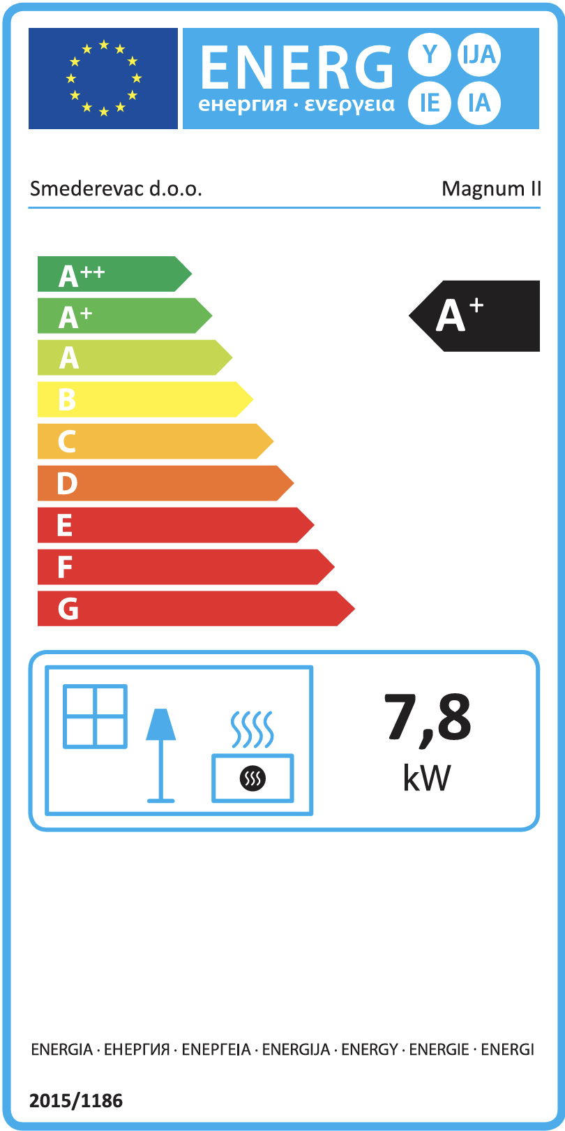Energimerking: A+